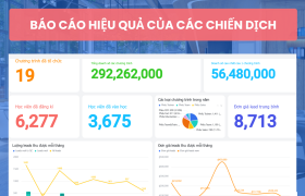 Xây dựng hệ thống quản lý content, chiến lược và báo cáo hiệu quả trên các nền tảng cho công ty lĩnh vực giáo dục trên Lark (Larksuite)