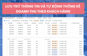 Quản Lý Khách Đoàn Cho Doanh Nghiệp F&B Với Lark