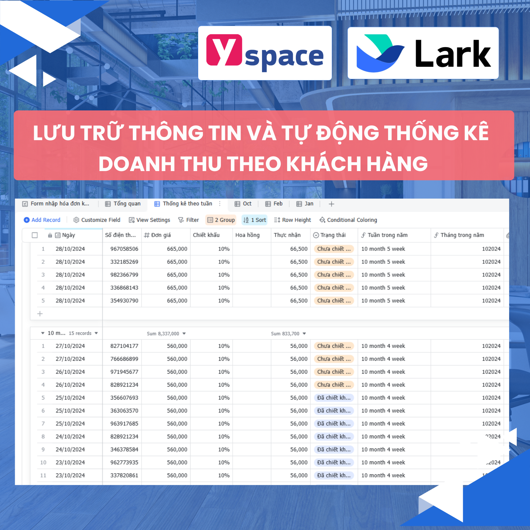 Quản Lý Khách Đoàn Cho Doanh Nghiệp F&B Với Lark