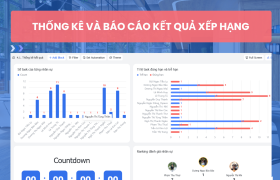 Quản lý Task và Đánh giá Nhân sự Hiệu Quả trên Lark trong Bán Hàng Trực Tuyến