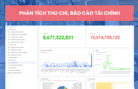 Hệ Thống Theo Dõi Dòng Tiền Hiệu Quả Cho Doanh Nghiệp Giải Trí Trên Nền Tảng Lark