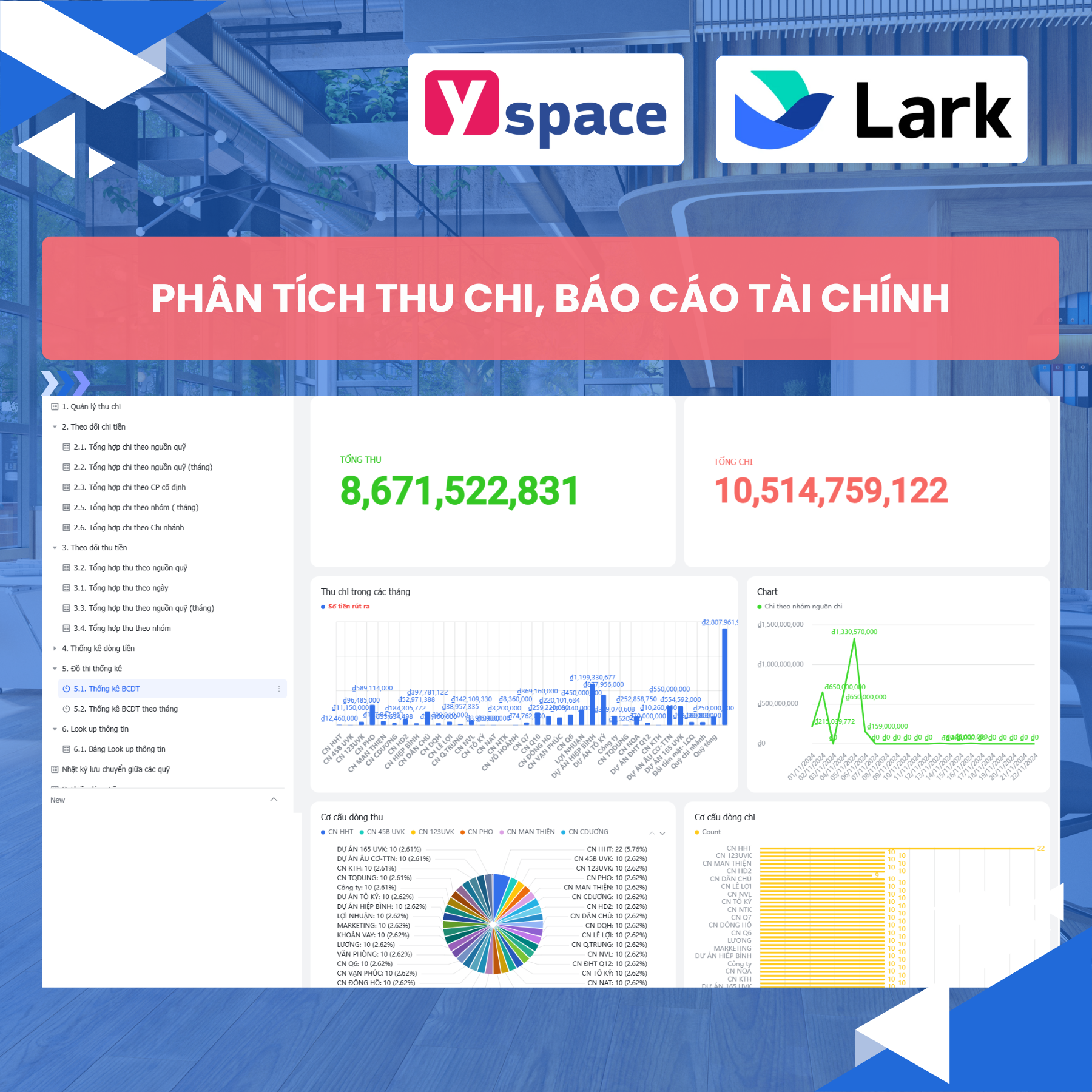 Hệ Thống Theo Dõi Dòng Tiền Hiệu Quả Cho Doanh Nghiệp Giải Trí Trên Nền Tảng Lark