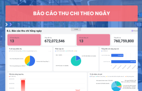 Hệ thống quản lý tài chính và theo dõi thu chi theo từng dự án cho doanh nghiệp thiết kế xây dựng trên Lark(Larksuite)