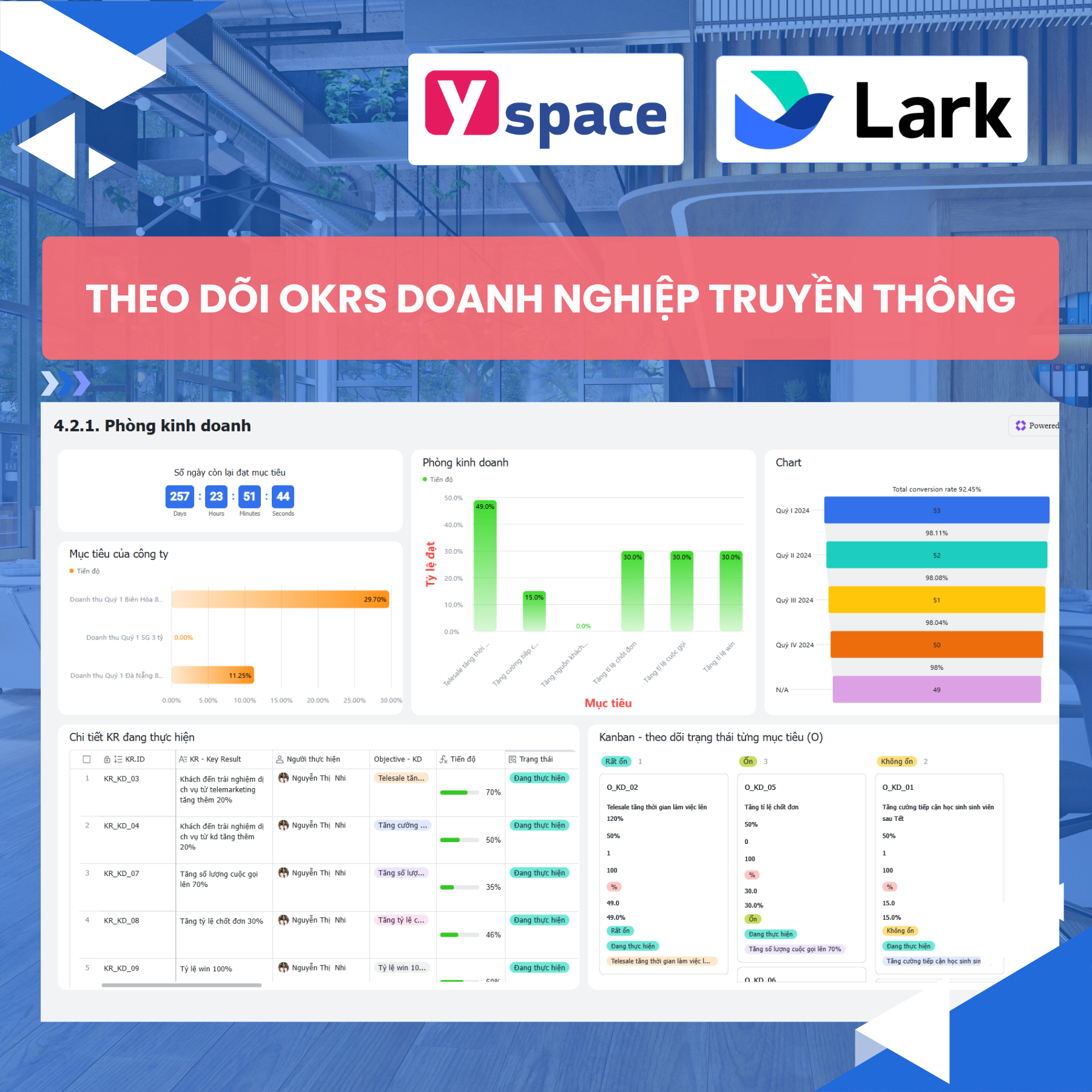 Triển khai OKRs cho doanh nghiệp truyền thông có nhiều chi nhánh trên Lark(Larksuite)