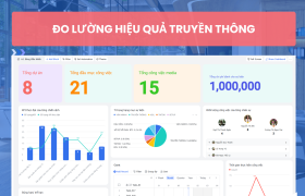 Hệ Thống Template Quản Lý Toàn Bộ Hoạt Động Truyền Thông Của Doanh Nghiệp Trên Lark