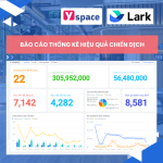 Đo lường hiệu quả chiến dịch Marketing cho trung tâm đào tạo trên Lark