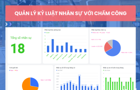 Giải Quyết Các Vấn Đề Doanh Nghiệp Thường Gặp Ở Nhân Sự Trên Lark(Larksuite)
