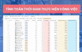 Chuyển đổi số, đánh giá chất lượng nhân sự chính xác thông qua con số cho công ty kiến trúc tại Nha Trang với quy mô 20 nhân sự trên Lark