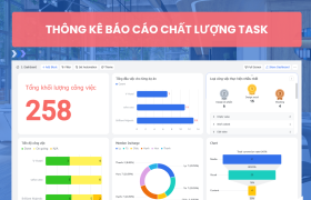 Xây dựng hệ thống quản lý task Marketing hiệu quả cho Agency du lịch trên Lark