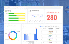 Mẫu Templates Quản Lý Task Hiệu Quả Trên Lark Cho Doanh Nghiệp Agency