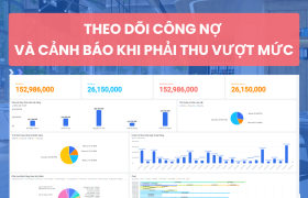 Triển khai chuyển đổi số Lark phòng tài chính cho công ty lĩnh vực thiết bị điện tử