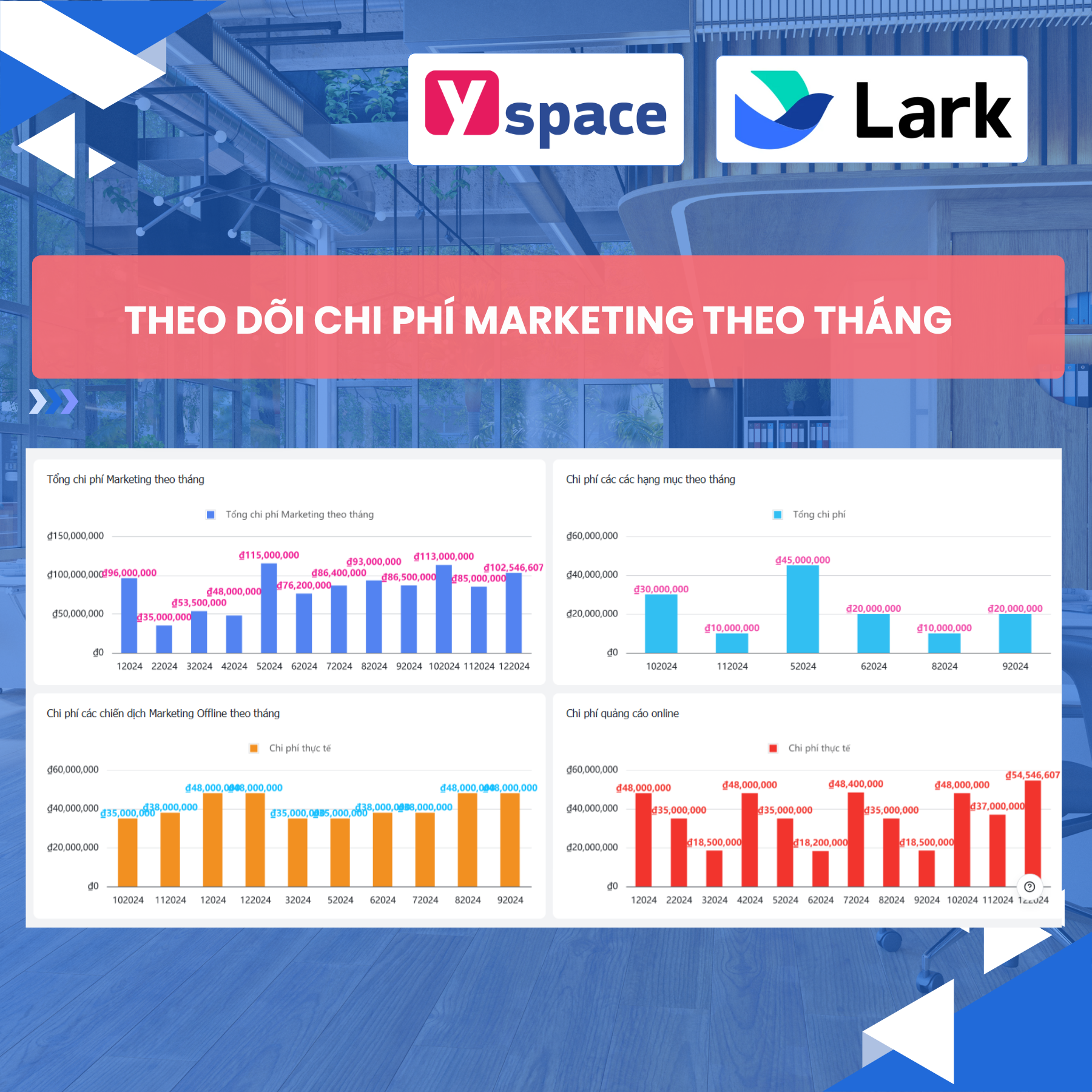 Hệ thống chuyển đổi số cho doanh nghiệp Agency Marketing với quy mô 0-10 nhân sự