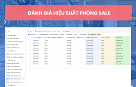 Giải pháp đo lường hiệu suất công việc cho phòng Sale và Marketing trên Lark với doanh nghiệp có quy mô vừa và lớn