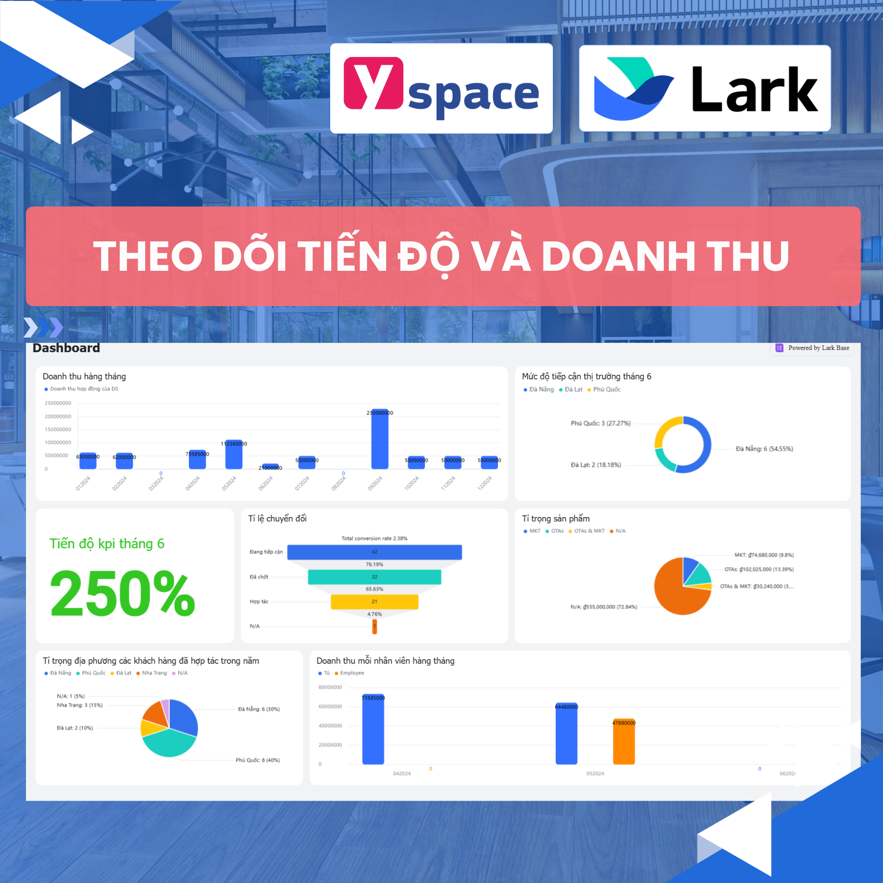 Quản lý đánh giá khách hàng trong lĩnh vực khách sạn trên Lark (Larksuite)