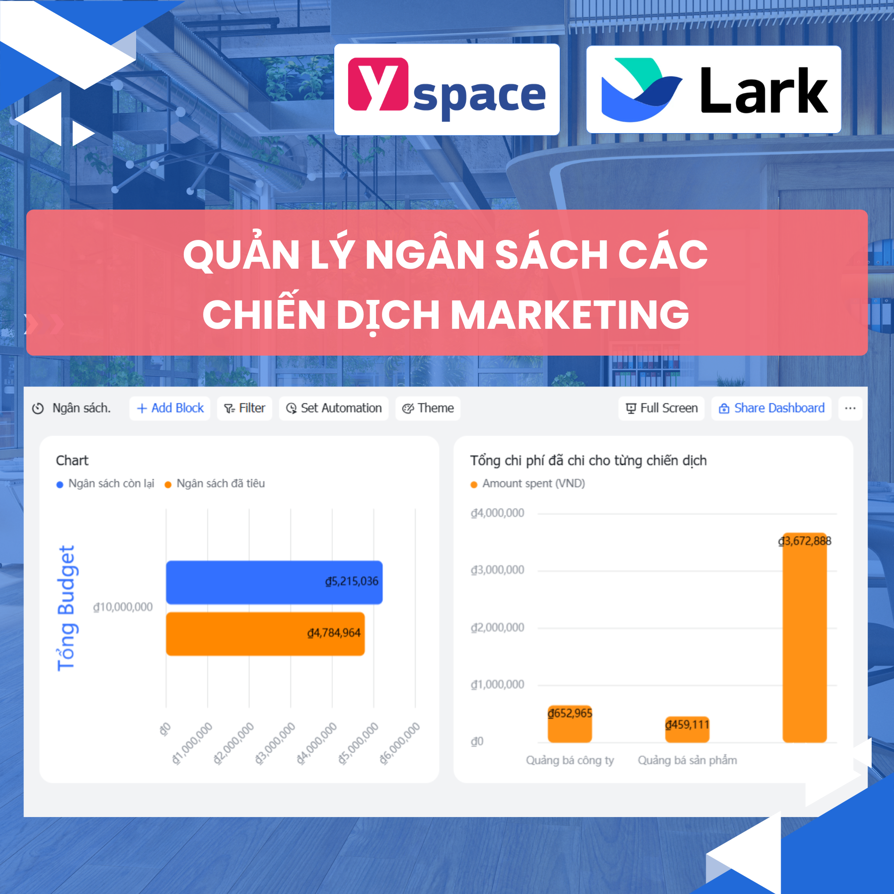 Chuyển đổi số Marketing trực tuyến cho công ty F&B trên Lark (Larksuite)