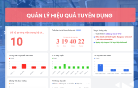 Hoàn thiện chuyển đổi số cho phòng nhân sự của công ty lĩnh vực công nghệ phần mềm trên Lark (Larksuite)