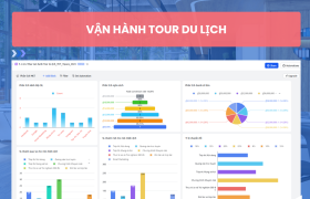 Chuyển đổi số toàn bộ doanh nghiệp lĩnh vực vận hành tour du lịch trên Lark(Larksuite)