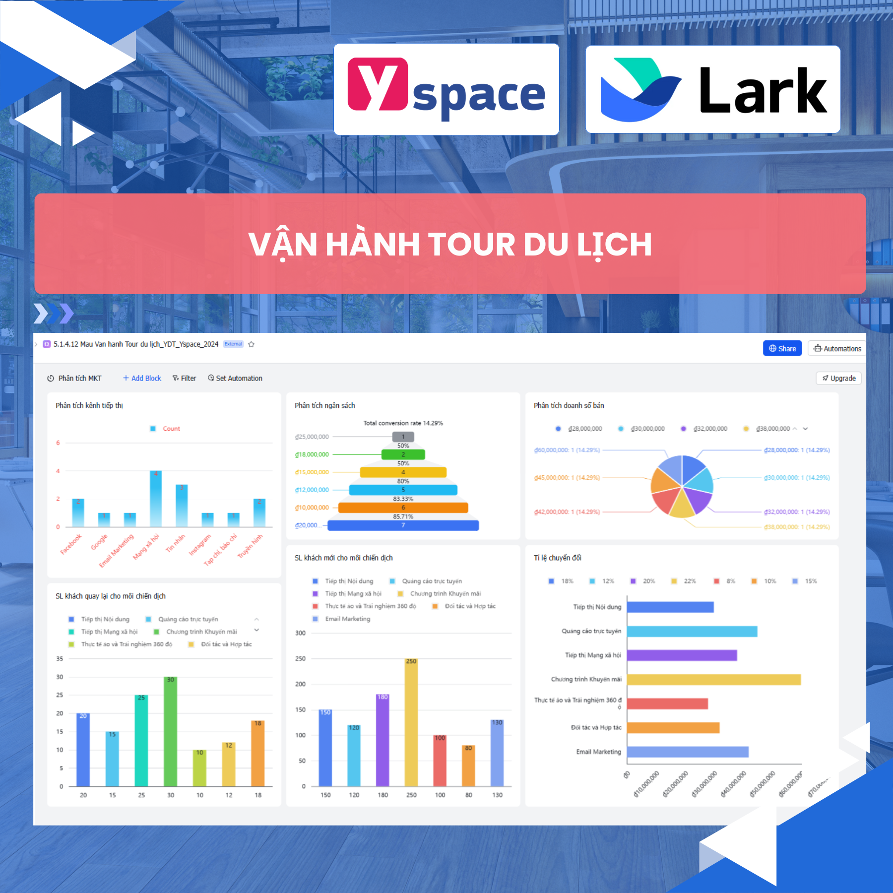 Chuyển đổi số toàn bộ doanh nghiệp lĩnh vực vận hành tour du lịch trên Lark(Larksuite)