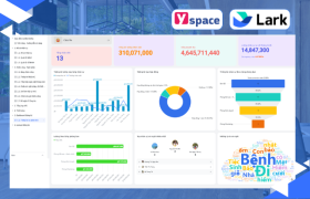 Quản lý nhân sự hiệu quả với hệ thống chấm công và tính lương trên Lark(Larksuite)