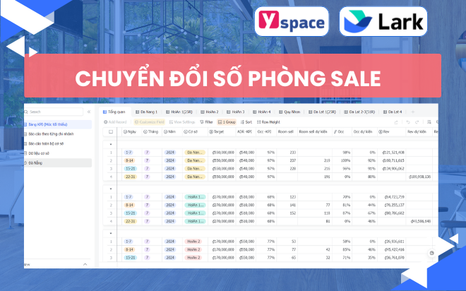 Cách triển khai chuyển đổi số cho phòng Sale trong doanh nghiệp