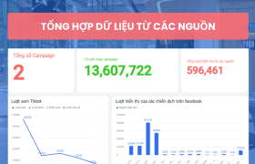 Kết Nối Dữ Liệu và Tự Động Phân Tích Báo Cáo Trực Quan Trên Lark Cho Doanh Nghiệp Lĩnh Vực Kiến Trúc