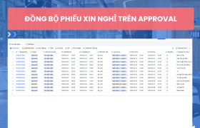 Thiết lập Attendance và hệ thống Approval trong quản lý chấm công, tính lương cho nhân sự công ty du lịch (quy mô 20 nhân sự)