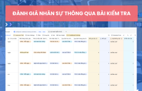 Giải Pháp Onboarding Và Đánh Giá Nhân Sự Thử Việc Dựa Trên Dữ Liệu Trên Lark(Larksuite)