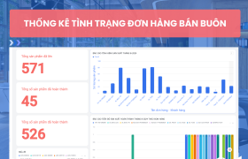 Quản lý đơn hàng và khách hàng cho doanh nghiệp lĩnh vực may đo, thiết kế thời trang trên Lark(Larksuite)
