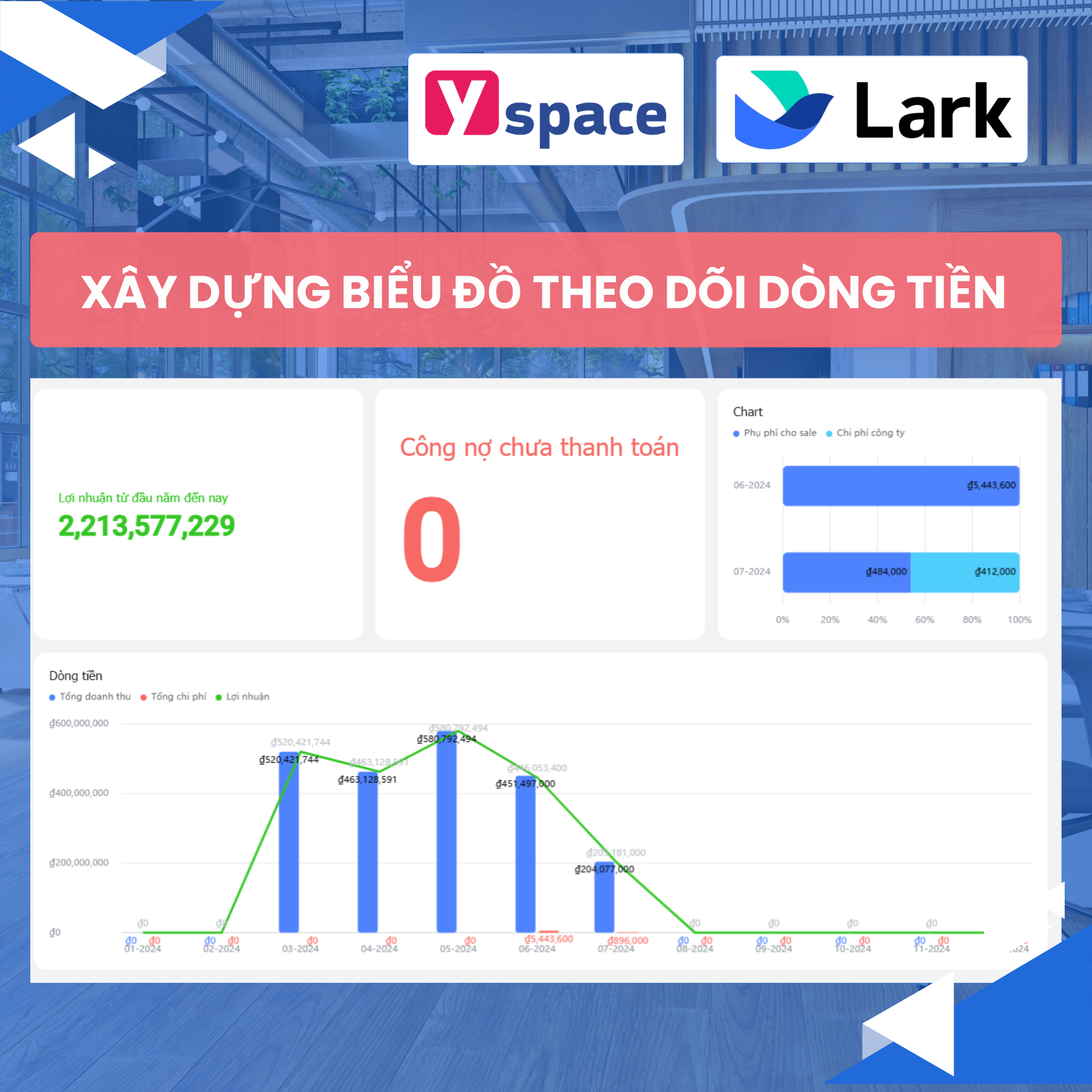Thiết lập hệ thống theo dõi thu chi cho doanh nghiệp lĩnh vực chuyển phát nhanh trên Lark (Larksuite)