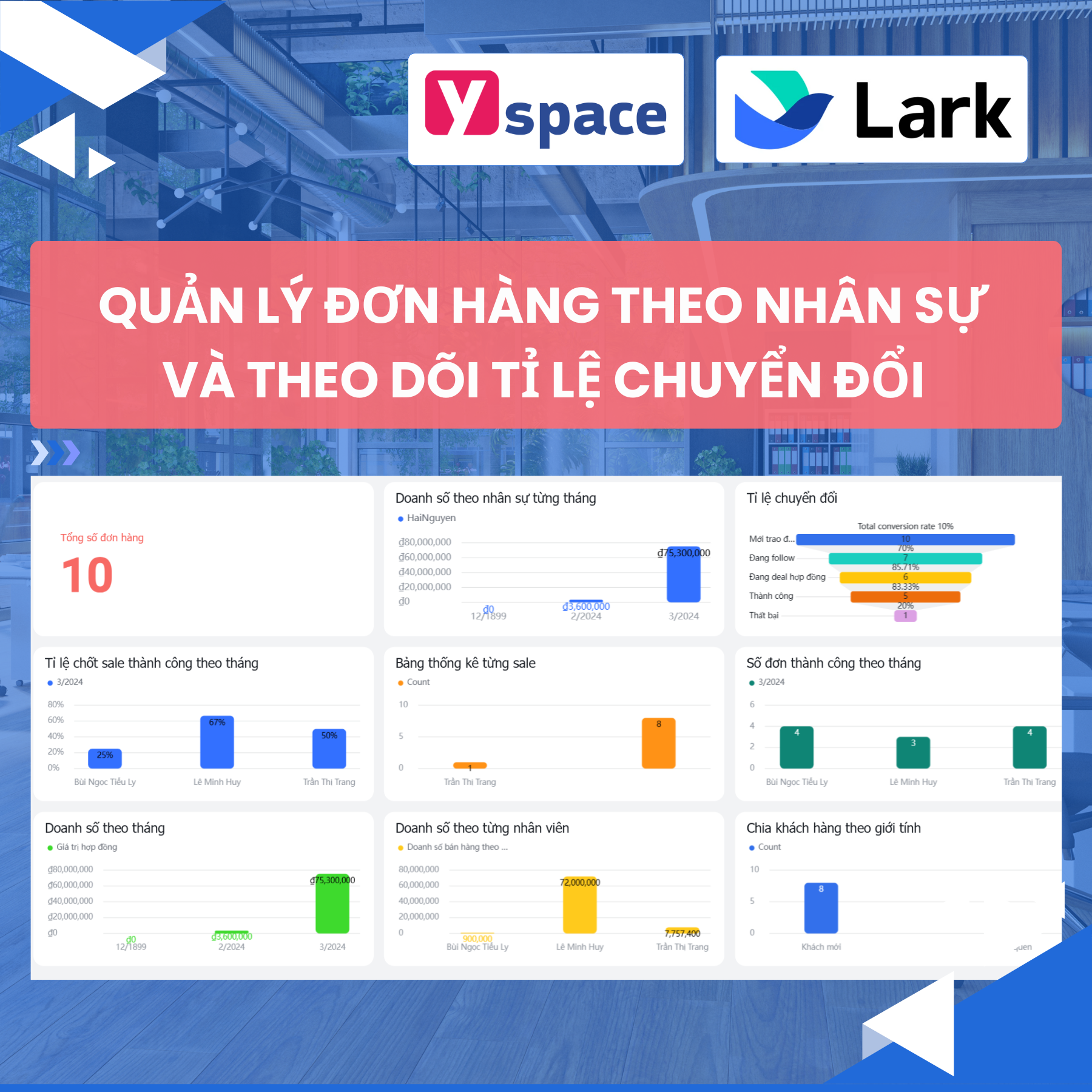 Xây hệ dựng thống triển khai Lark cho doanh nghiệp lĩnh vực spa
