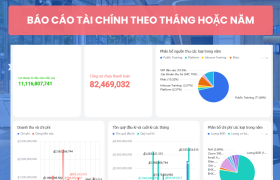 Xây dựng hệ thống quản lý tài chính trong lĩnh vực giáo dục trên Lark (Larksuite)
