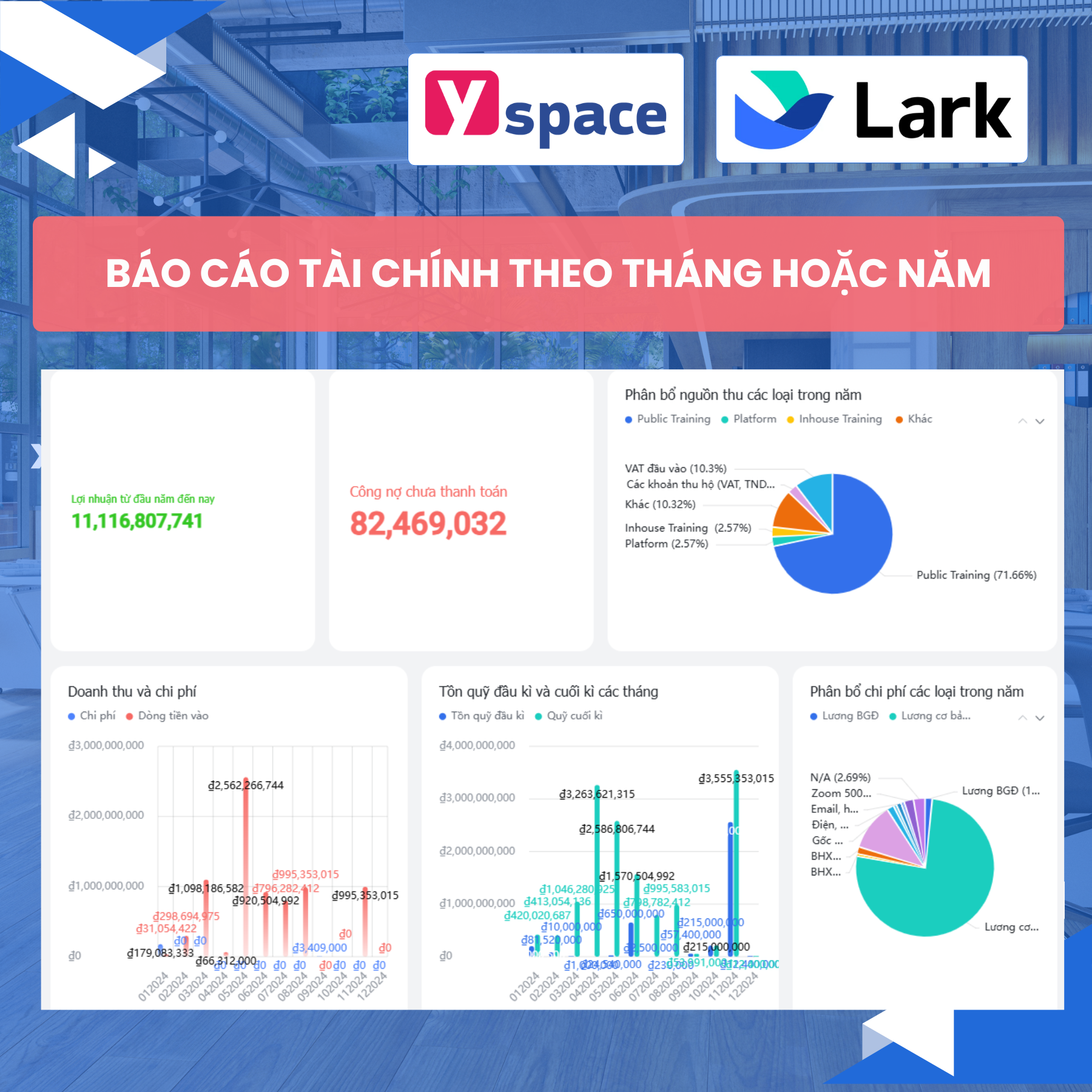 Xây dựng hệ thống quản lý tài chính trong lĩnh vực giáo dục trên Lark (Larksuite)