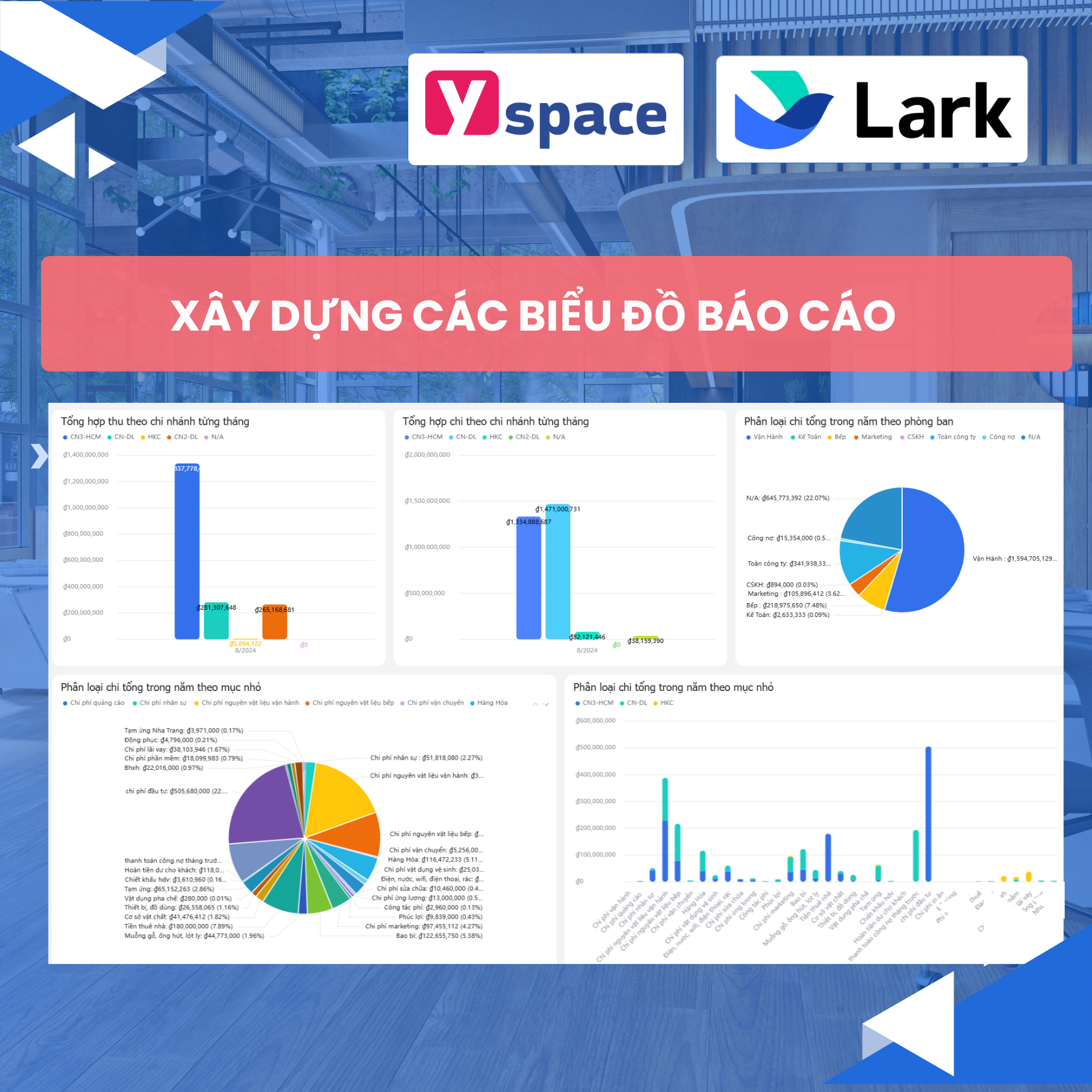 Xây Dựng Hệ Thống Quản Lý Thu Chi Nội Bộ Cho Doanh Nghiệp F&B Trên Lark (Larksuite)