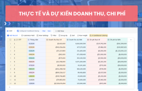 Hướng Dẫn Sử Dụng Lark Suite Cho Quản Lý Dòng Tiền Cho Trung Tâm Đào Tạo Trên Lark