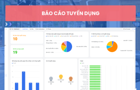 Tự động hóa quy trình tuyển dụng nhân sự bán hàng với Lark(Larksuite)