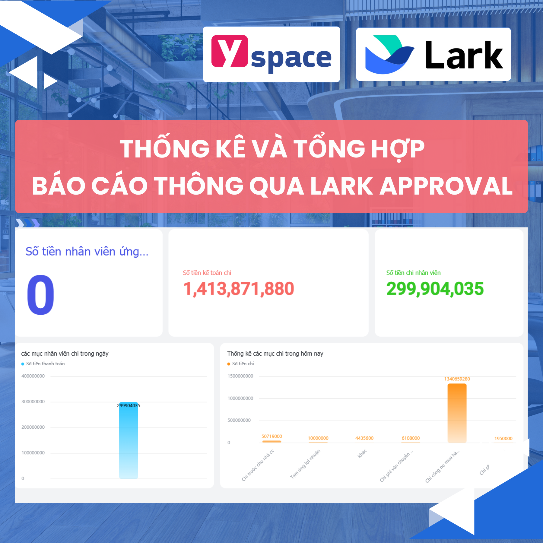 Quản lý thu chi và công nợ qua Lark Aprroval, doanh nghiệp giảm được 50% thời gian của nhân sự, tiết kiệm nguồn lực tối đa