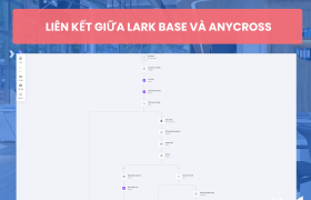 Cách đồng bộ dữ liệu tự động trên TikTok về Lark Base với Anycross.