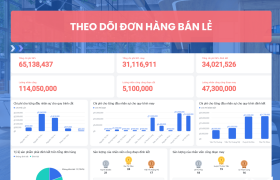 Giải Pháp Quản Lý Đơn Hàng Ngành May Mặc Quy Mô Lớn Trên Nền Tảng Lark(Larksuite)