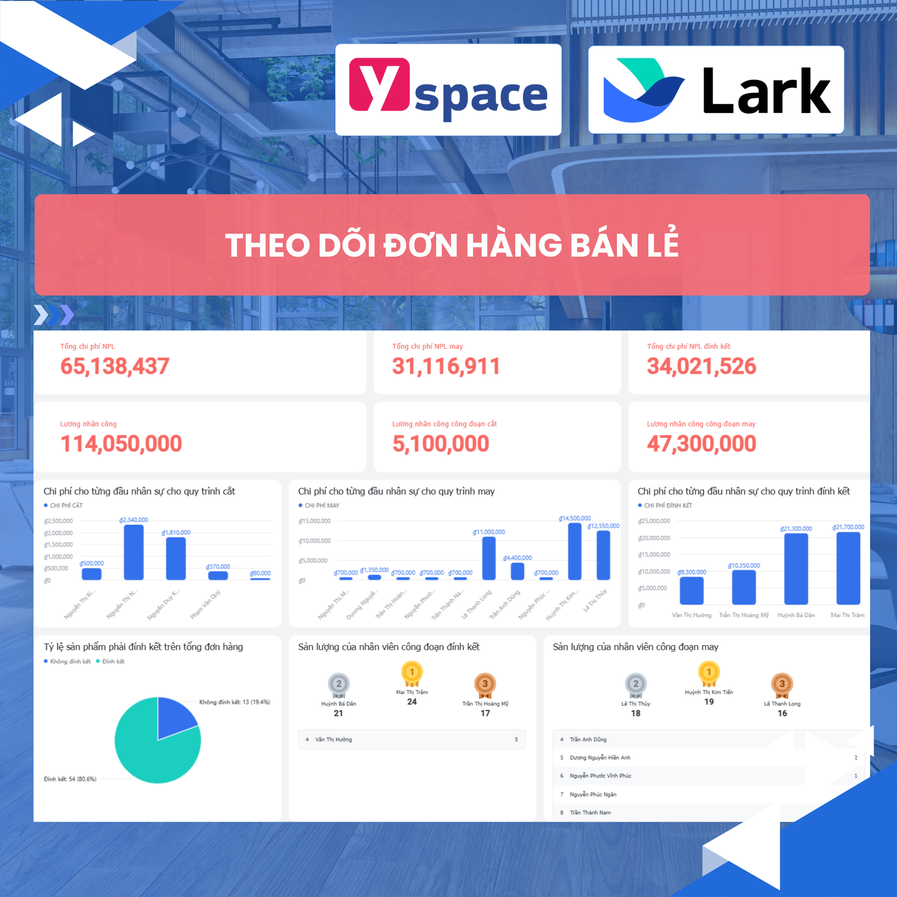 Giải Pháp Quản Lý Đơn Hàng Ngành May Mặc Quy Mô Lớn Trên Nền Tảng Lark(Larksuite)