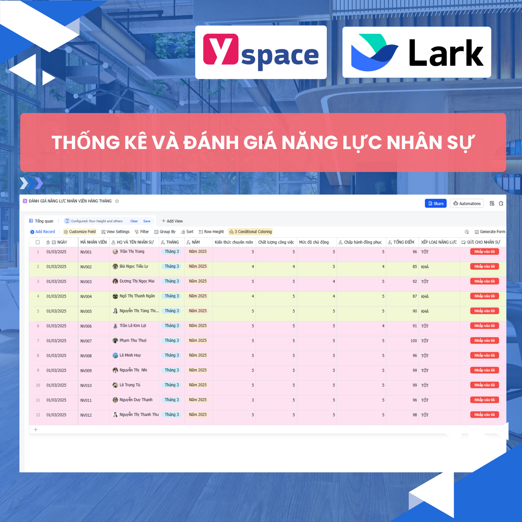 Hệ thống đánh giá nhân sự trên Lark Base: Giải pháp tối ưu cho doanh nghiệp thiết kế thi công
