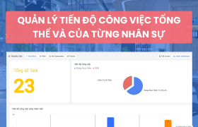 Hệ thống quản lý Marketing lĩnh vực F&B trên Lark (Larksuite)