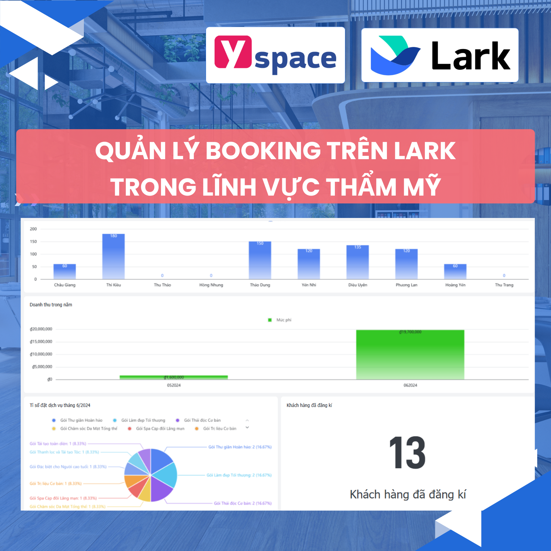 Quản lý quy trình booking trên Lark (Larksuite) trong lĩnh vực Spa và Thẩm mỹ