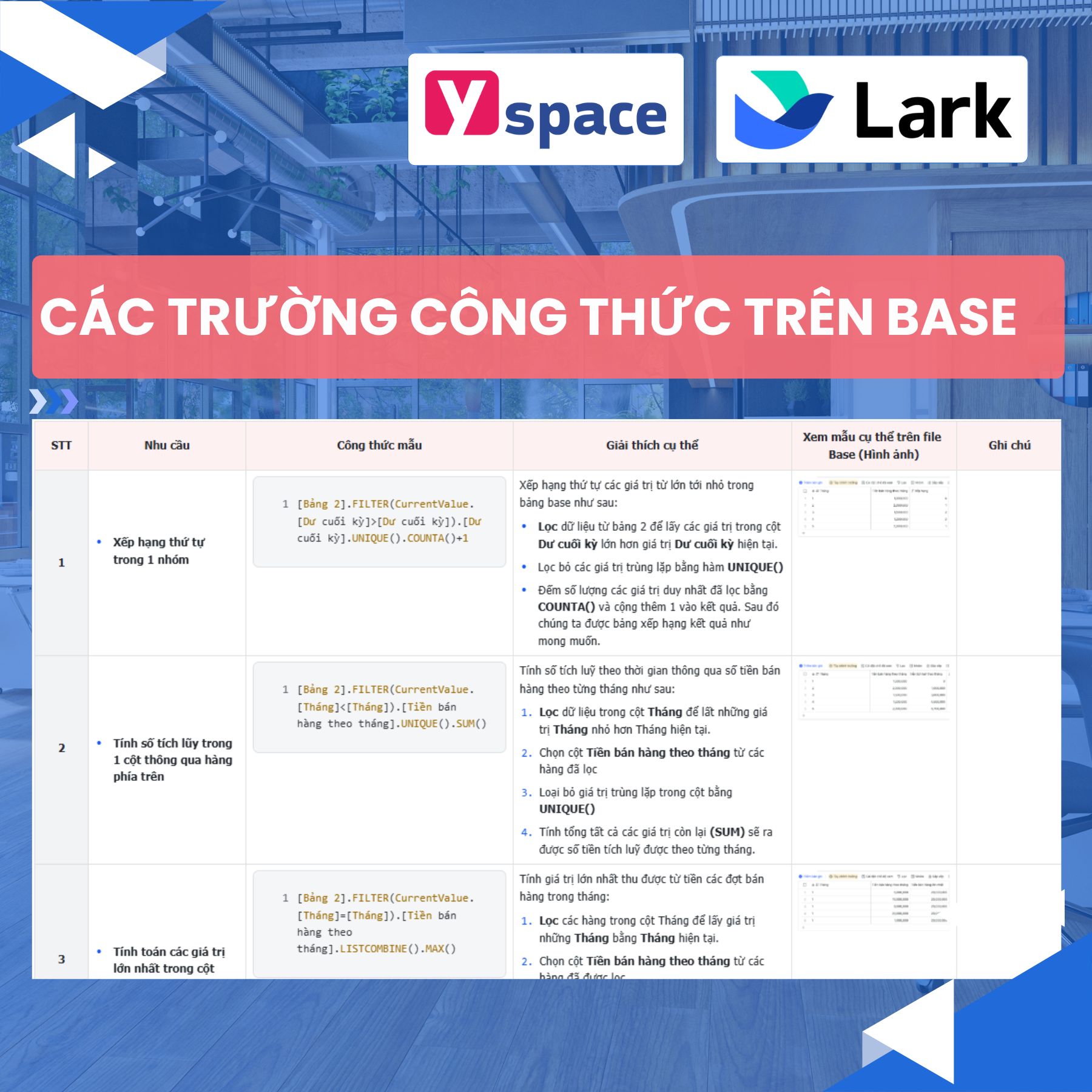 Các trường công thức trên Base (Lark) và những lỗi thường gặp trong tính toán