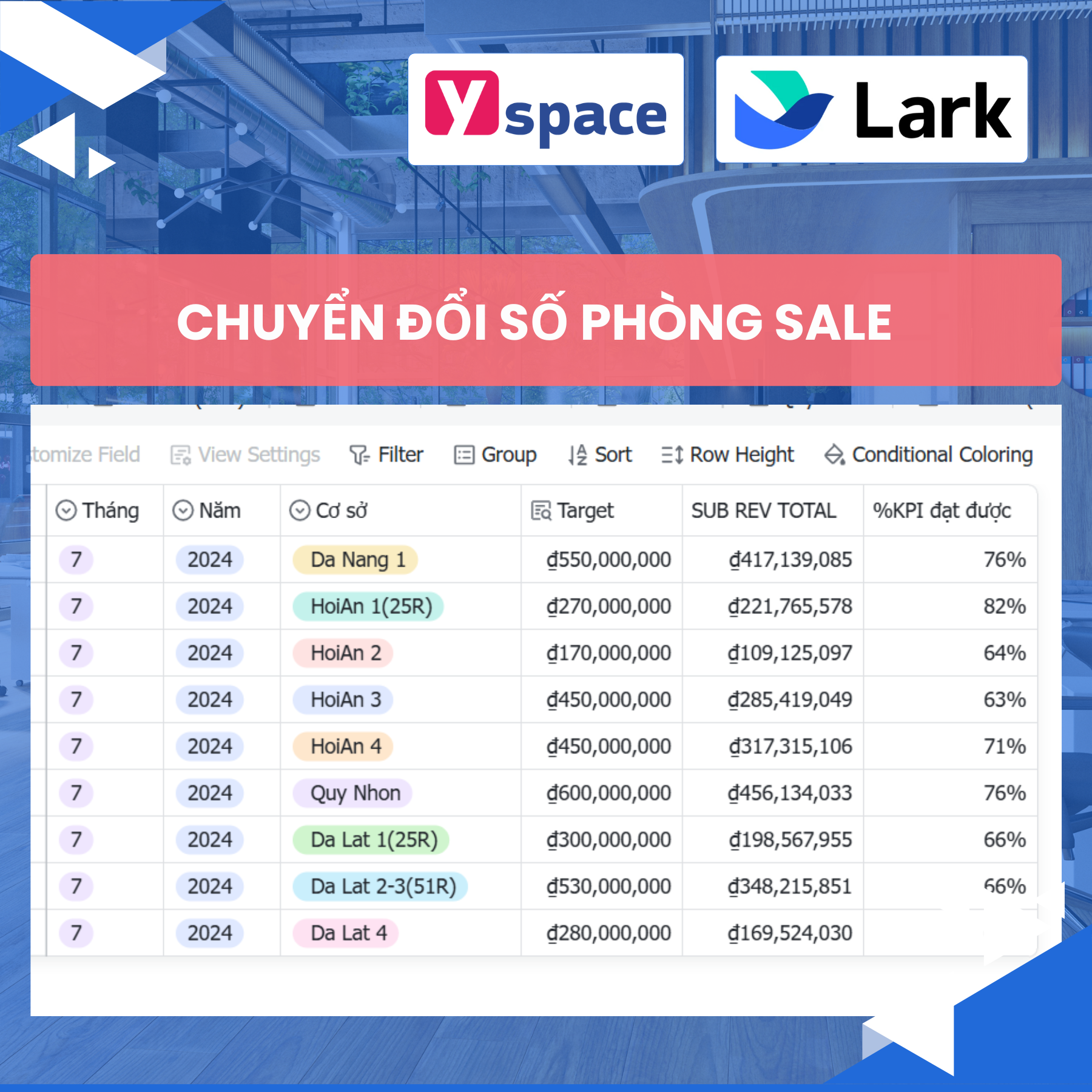 Tối Ưu Hóa Quản Lý Bán Hàng Với Lark (Larksuite) - Giải Pháp Chuyển Đổi Số Cho Phòng Sale