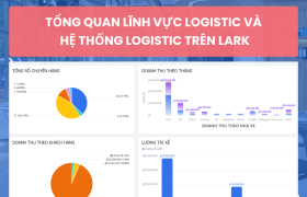 Tổng quan lĩnh vực logistic và hệ thống logistic trên Lark