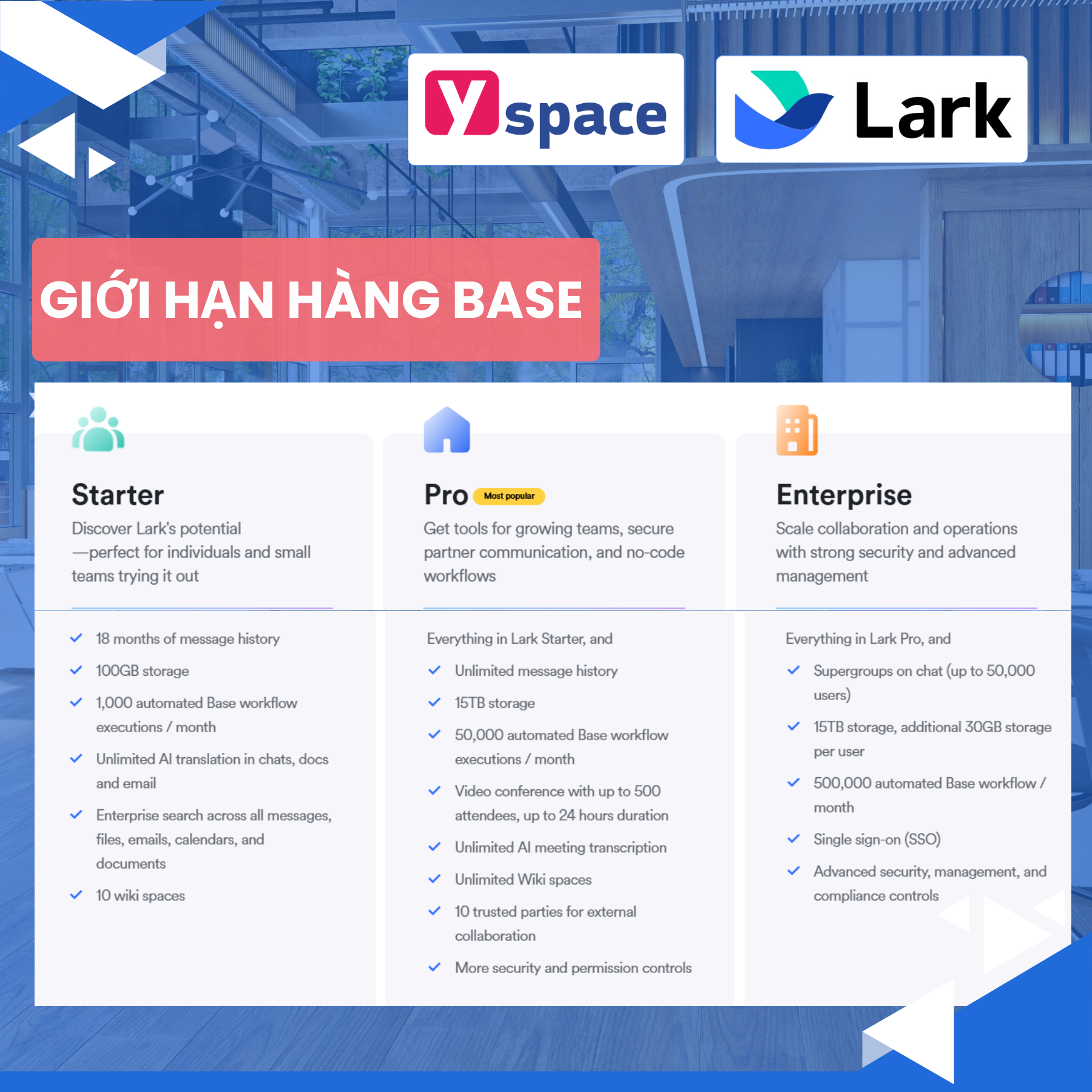 Giới hạn hàng Base khi chuyển đổi số trên Lark