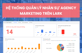 Hệ thống quản lý nhân sự Agency Marketing trên Lark