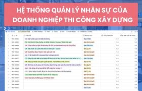 Xây dựng hệ thống quản lý nhân sự cho lĩnh vực xây dựng trên Lark (Larksuite)