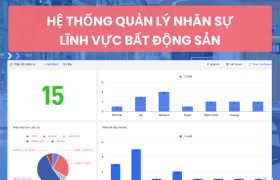 Hệ thống quản lý nhân sự lĩnh vực bất động sản và những lợi ích khi chuyển đổi số trên Lark (Larksuite)