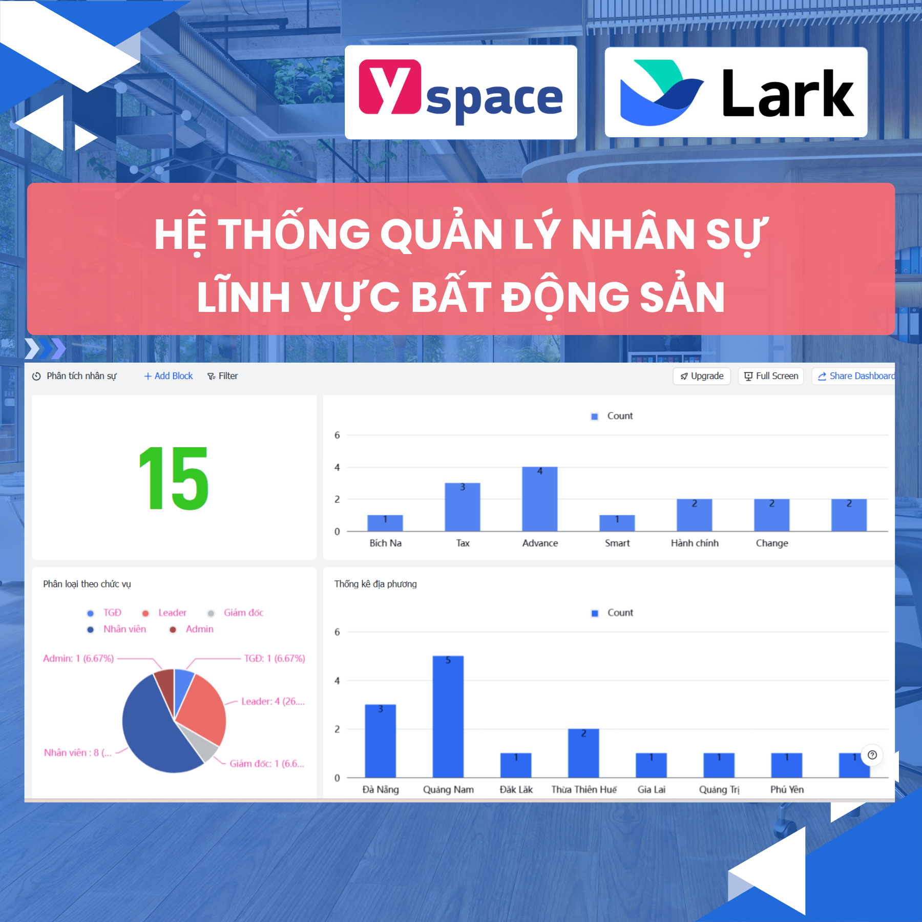 Hệ thống quản lý nhân sự lĩnh vực bất động sản và những lợi ích khi chuyển đổi số trên Lark (Larksuite)